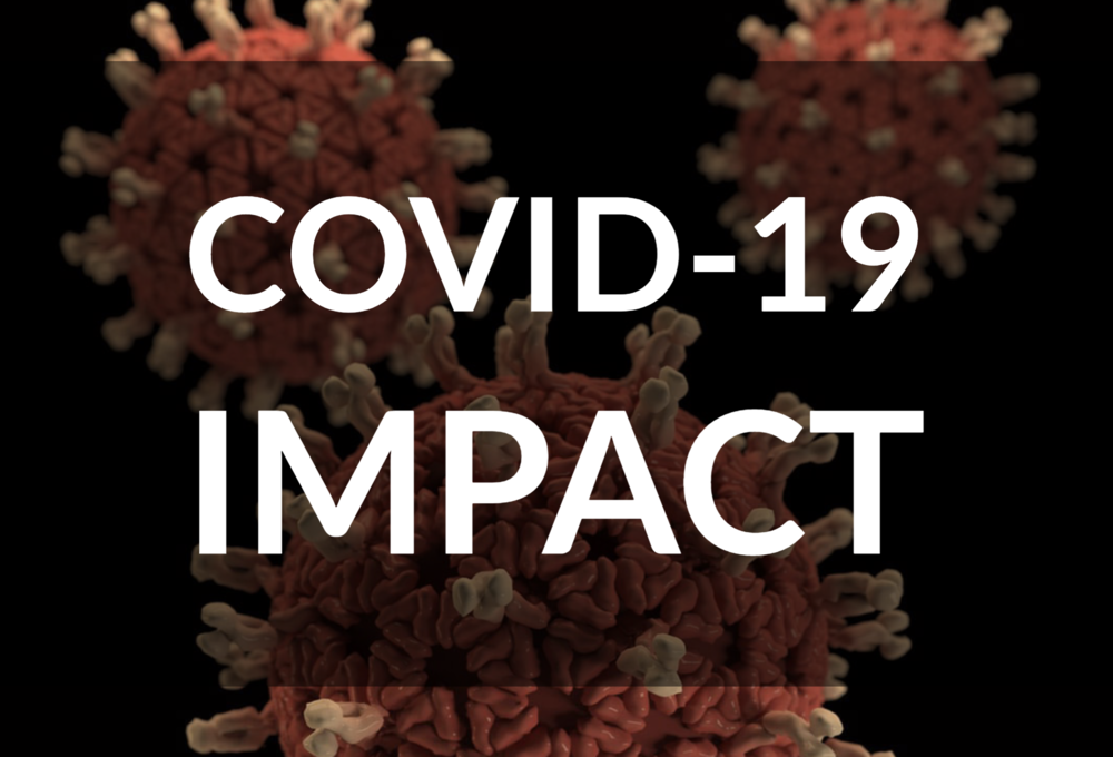 COVID